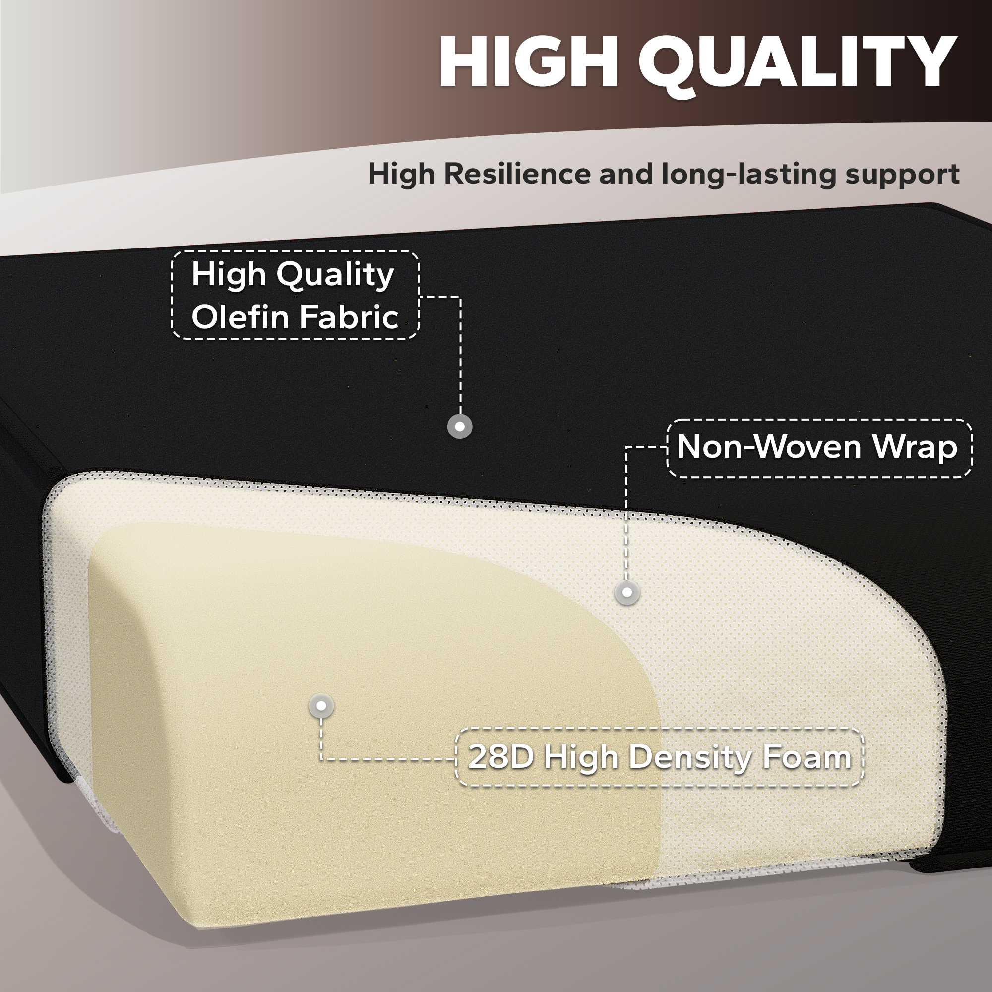 4 Inch Outdoor Cushions, Suitable for Patio Furniture, Water-Resistant & Fade-Resistant, 5 Sets, Black