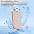 thumbnail image 4 of ST SoleMe.Tc Magnetic for iPhone 17 Air Case with Metal Buttons (Compatible with MagSafe), Shockproof & Anti-Fingerprint Two-Color Phone Cover, 2025, Desert Gold, 4 of 9