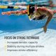 thumbnail image 3 of Swimmer's Snorkel FINIS Original, montaje central con válvula de purga, 3 of 7