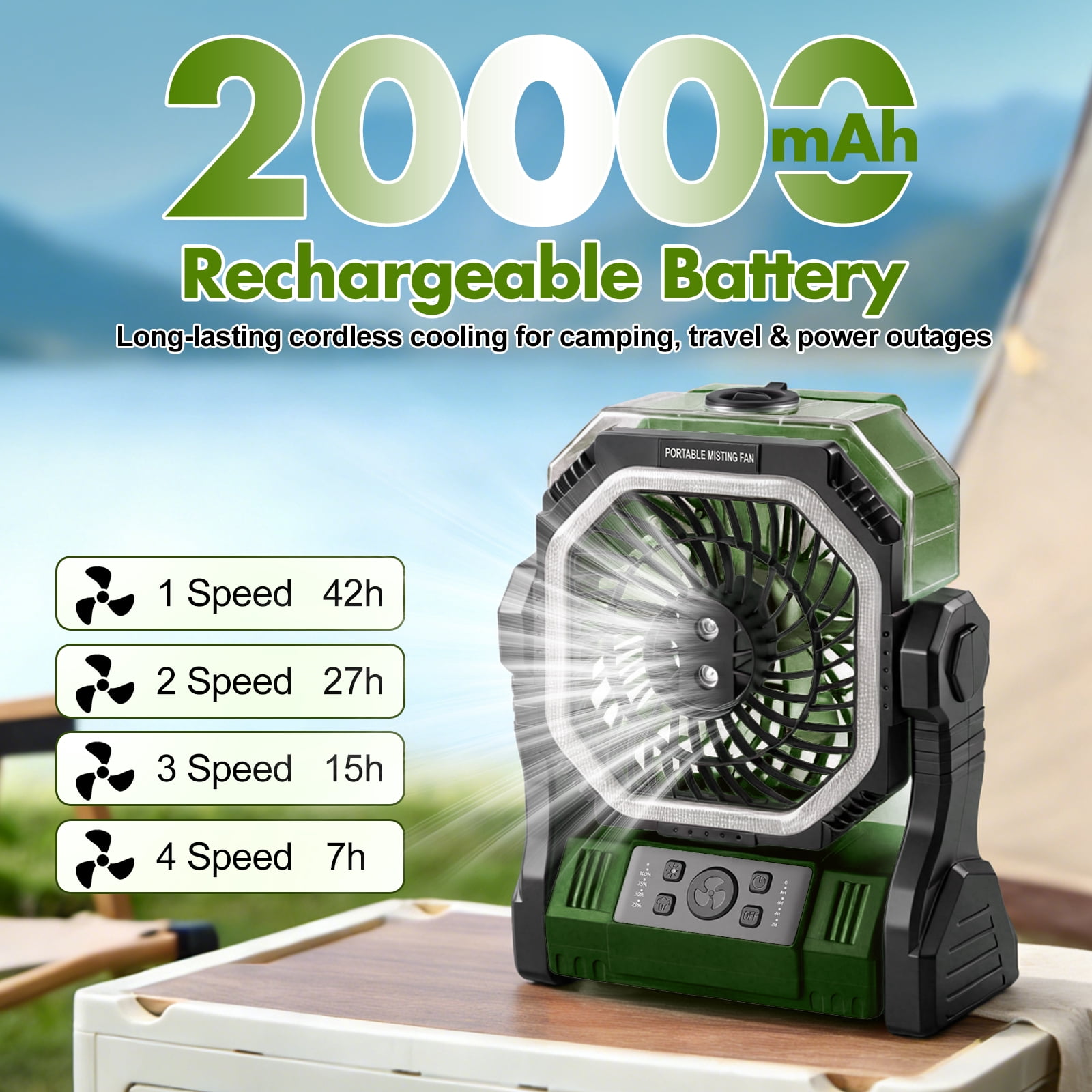 Henotian Camping Fan and Misting Desk Fan, 20000mAh Rechargeable Portable Fan with 320ml Water Tank, LED Lantern for Home, Patio, Travel