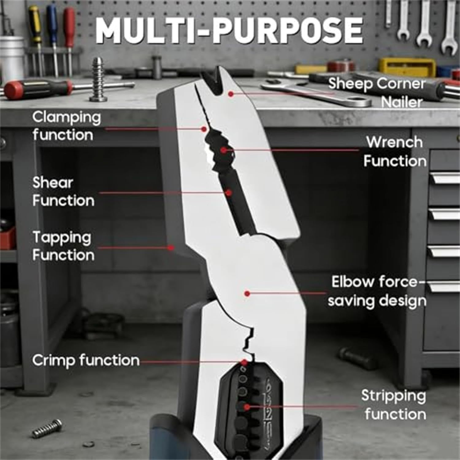 Industrial-Grade Multi-Function Cutting Pliers with Nail Puller, Wire Cutter/Stripper/Crimper, Compound Action Leverage Design for Home Repair, Construction, and DIY Tasks