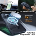 thumbnail image 5 of TORRAS Guardian Mag for iPhone 16 Pro Max Case, Shockproof,Military Grade Drop Protection, Compatible with MagSafe, Translucent Matte Slim Case ,6.9″,Black, 5 of 9