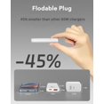 thumbnail image 2 of Cargador de pared VINTUPLK USB C delgado de 65 W con dos puertos, color blanco, 2 of 8