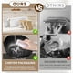 thumbnail image 5 of Eco-Friendly Natural Sponges for Dishes 15 Pack, 5 of 5