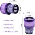 thumbnail image 3 of Fictezlove Filtro para Dyson V11 V15, filtro de repuesto lavable para aspiradora Dyson V15 V11 SV14 Cyclone Animal Absolute Total Clean, reemplaza # DY-970013-02 y 97001302 (paquete de 2), 3 of 5