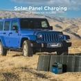thumbnail image 3 of Westinghouse 1008Wh Portable Power Station Lithium-Ion Battery, 3000W Solar Generator, Pure Sine Wave, 3 of 12