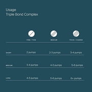 Living Proof Triple Bond Complex, Leave-In Treatment, 1.7 oz