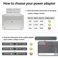 thumbnail image 5 of Guy-Tech AC Adapter Charger Compatible for Lenovo Thinkpad 65W 0A36258 Slim Tip Laptop Charger AC Adapter, 5 of 6