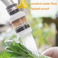 thumbnail image 5 of 3 Pieces Faucet Filter Faucet Water Filter Water Tap Filter Faucet Water Filter Faucet Water Purifier Suitable for faucets with a diameter of 25mm/20mm/15mm, 5 of 5