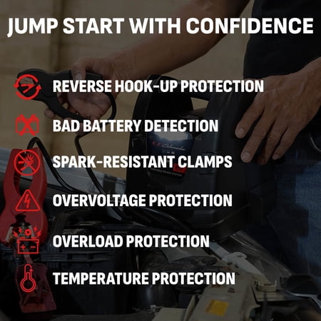 Schumacher Electric 800A Car Battery Jump Starter and Portable Power Station, 150-PSI Air Compressor, 12V Sport, Auto, and Marine Batteries, SJ1583