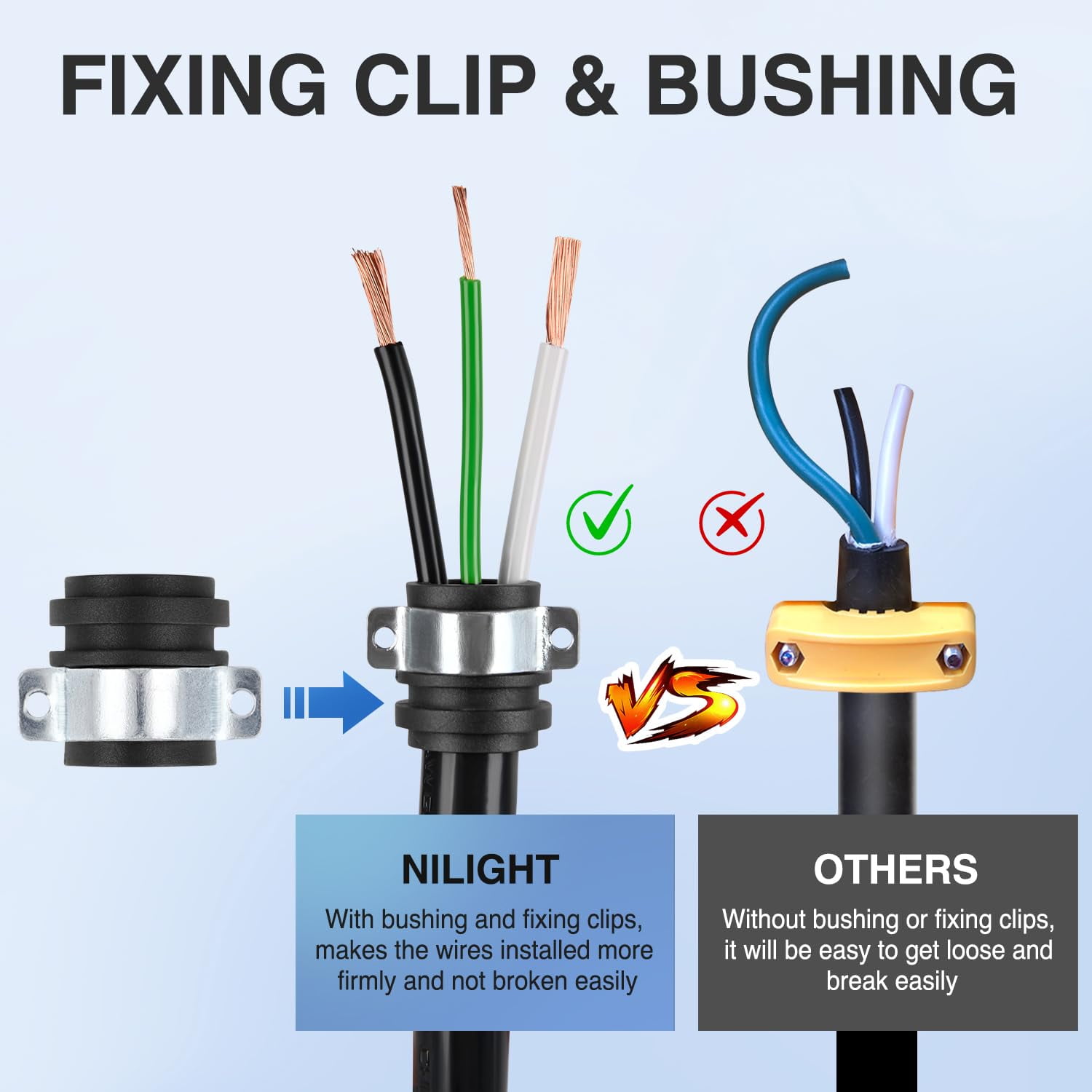 Nilight 30 Amp RV Male Replacement Plug 125 Volt Heavy Duty with Handle ETL Listed NEMA TT-30P for Camper Caravan Motorhome Van Trailer