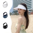 thumbnail image 2 of Kyusrd Summer Outdoor Patio Deals！Pure Color Sun-shading Sunscreen Empty Top Hat Outdoor Big Eaves Sun Hat, 2 of 7