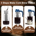 thumbnail image 4 of Cafetera Cold Brew Pitcher, tarro de cristal de 950 ml, 4 of 8
