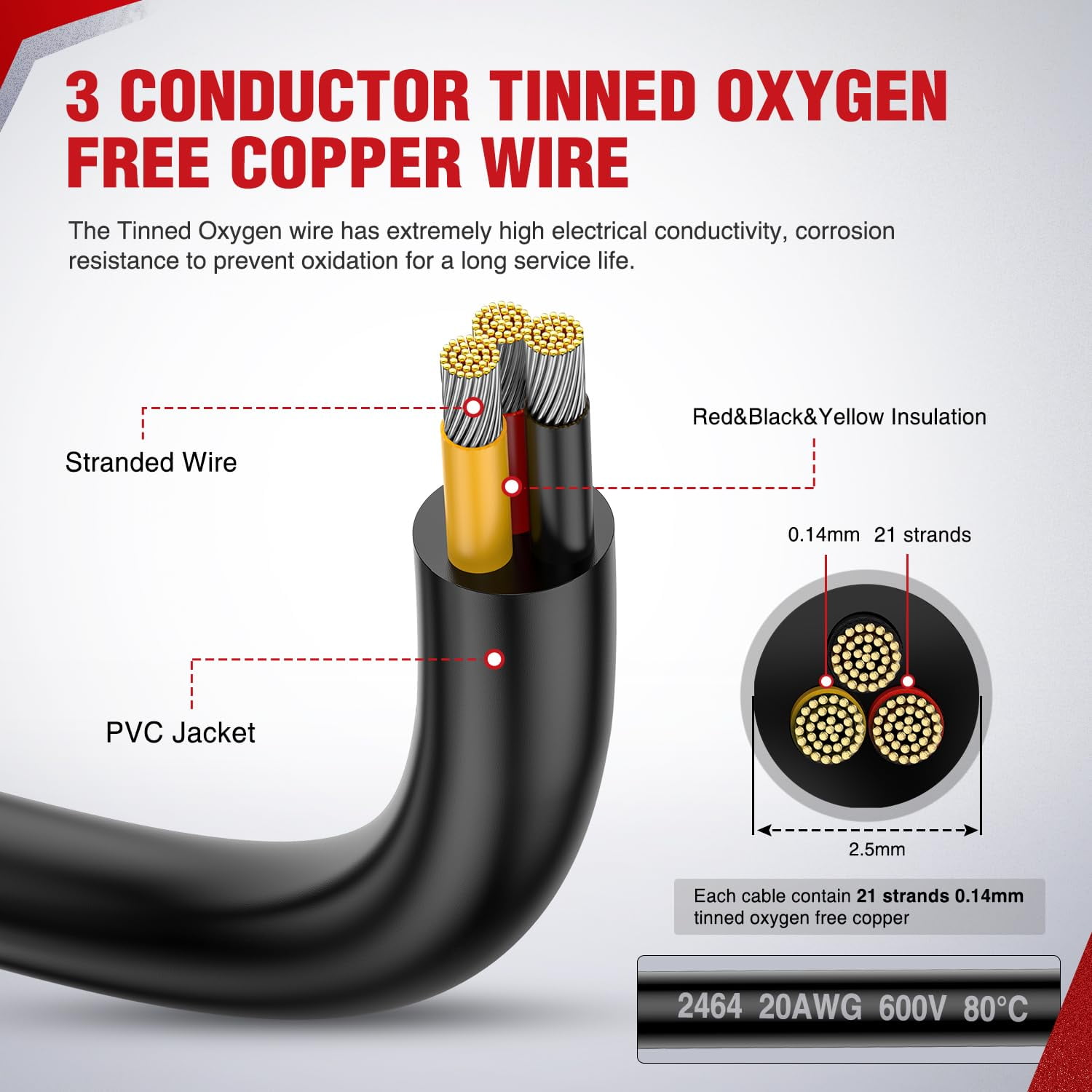 Nilight 50FT 20 Gauge 3 Conductor Electrical Wire Tinned Oxygen Free Copper Red Black Yellow 3 Wires Parallel 600V DC Flexible PVC Case Extension Cords for LED Strips Lamps Lighting