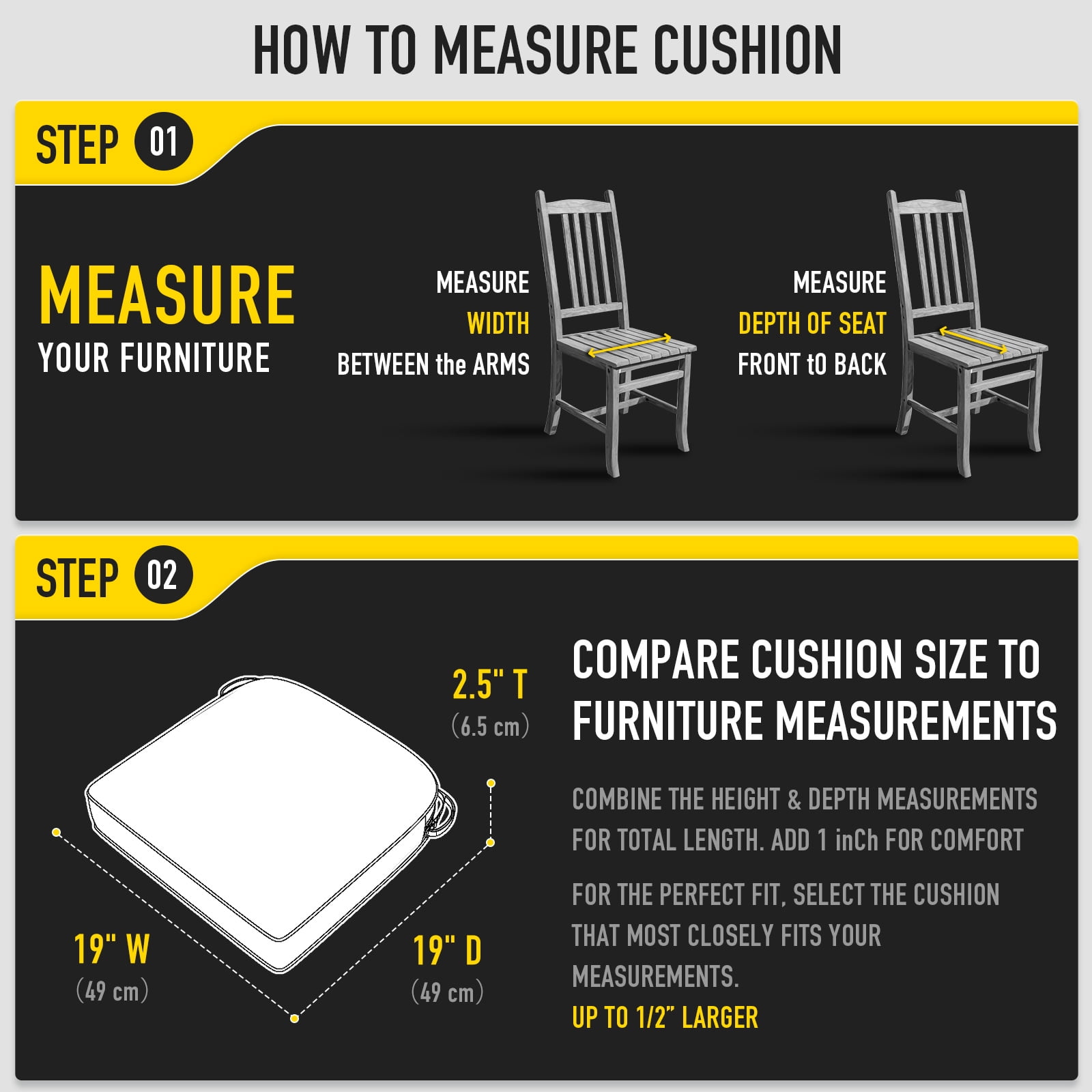 SUNROX DryFast Foam Outdoor Chair Cushion with DryMesh Drainage, All-Weather FadeShield Water Resistant Patio Furniture Cushions, Ultra Durable Patio Chair Cushions