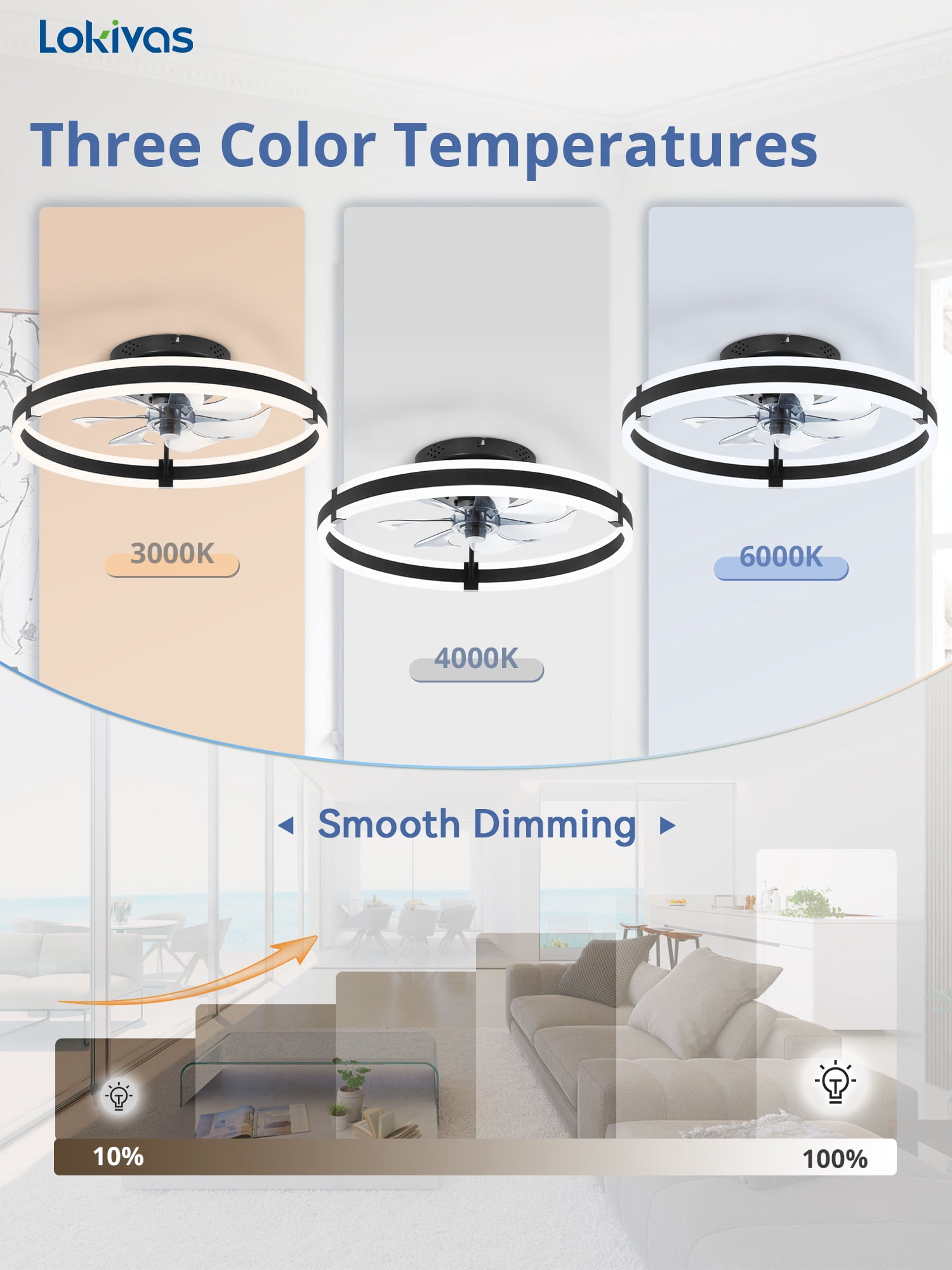 Lokivas 20" Black Modern Ceiling Fan with Light, Flush Mount, Quiet 6 Speeds, Dimmable LED, App and Remote Control for Indoor