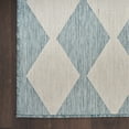thumbnail image 4 of Nourison Positano 2' x 6' Aqua Modern Rug, 4 of 10