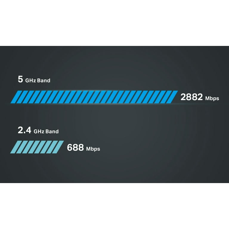 TP-Link Dual-Band BE3600 WiFi 7 Router with dual 2.5Gbps