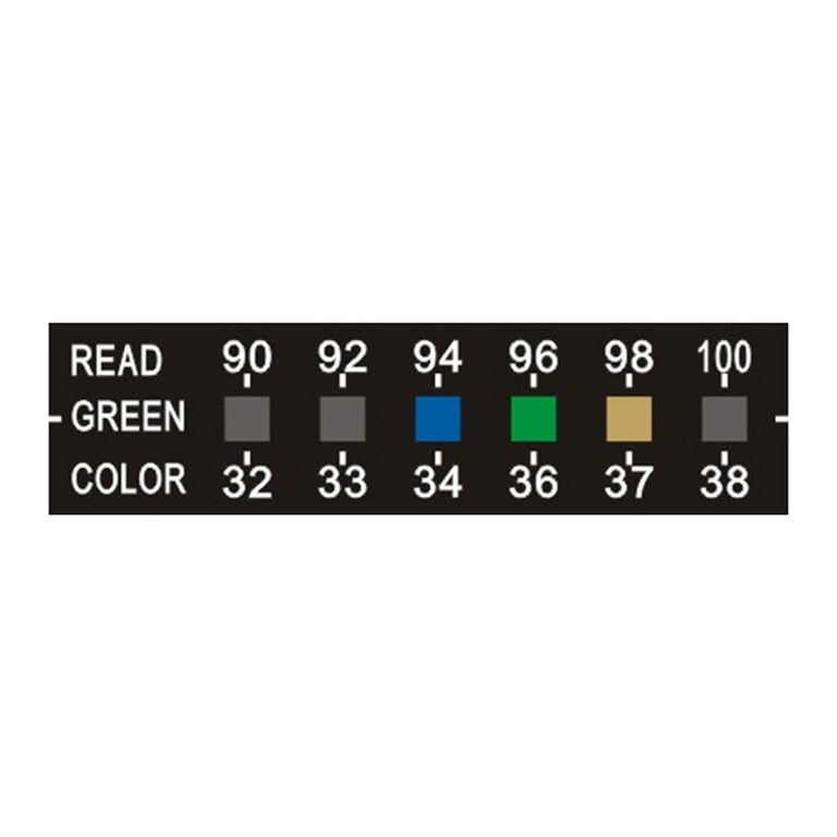 Zoo med cheap thermometer strip