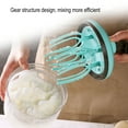 thumbnail image 3 of Hand blender, large capacity splash proof kitchen blender, PP handheld whisk Multifunctional raw egg white cream chocolate sauce shake, 3 of 9