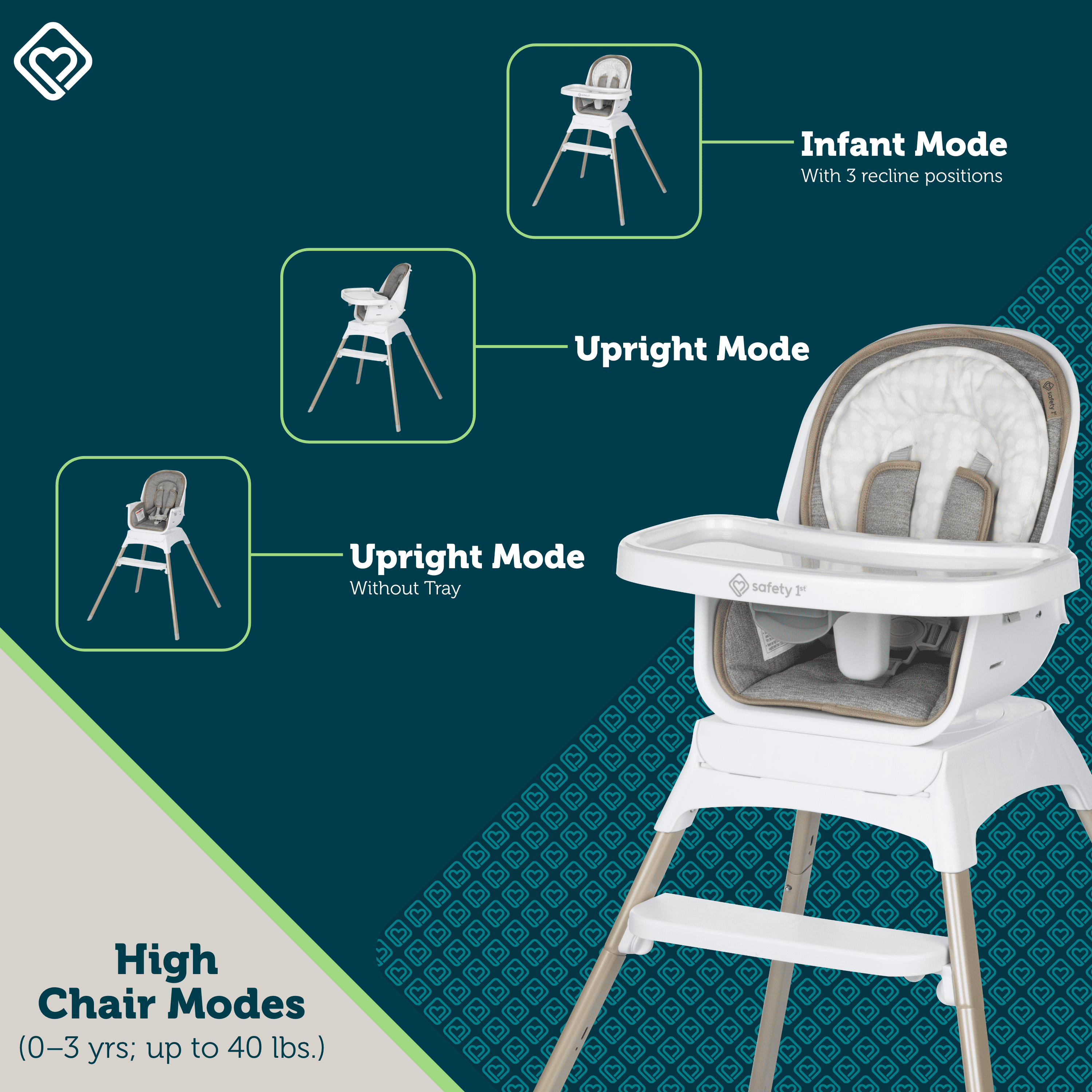 Safety 1st Grow and Go Essential Rotating High Chair