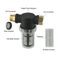 thumbnail image 3 of Easy Attachment Threaded Joint For Garden Hose And Car Washing Machine Filter, 3 of 7