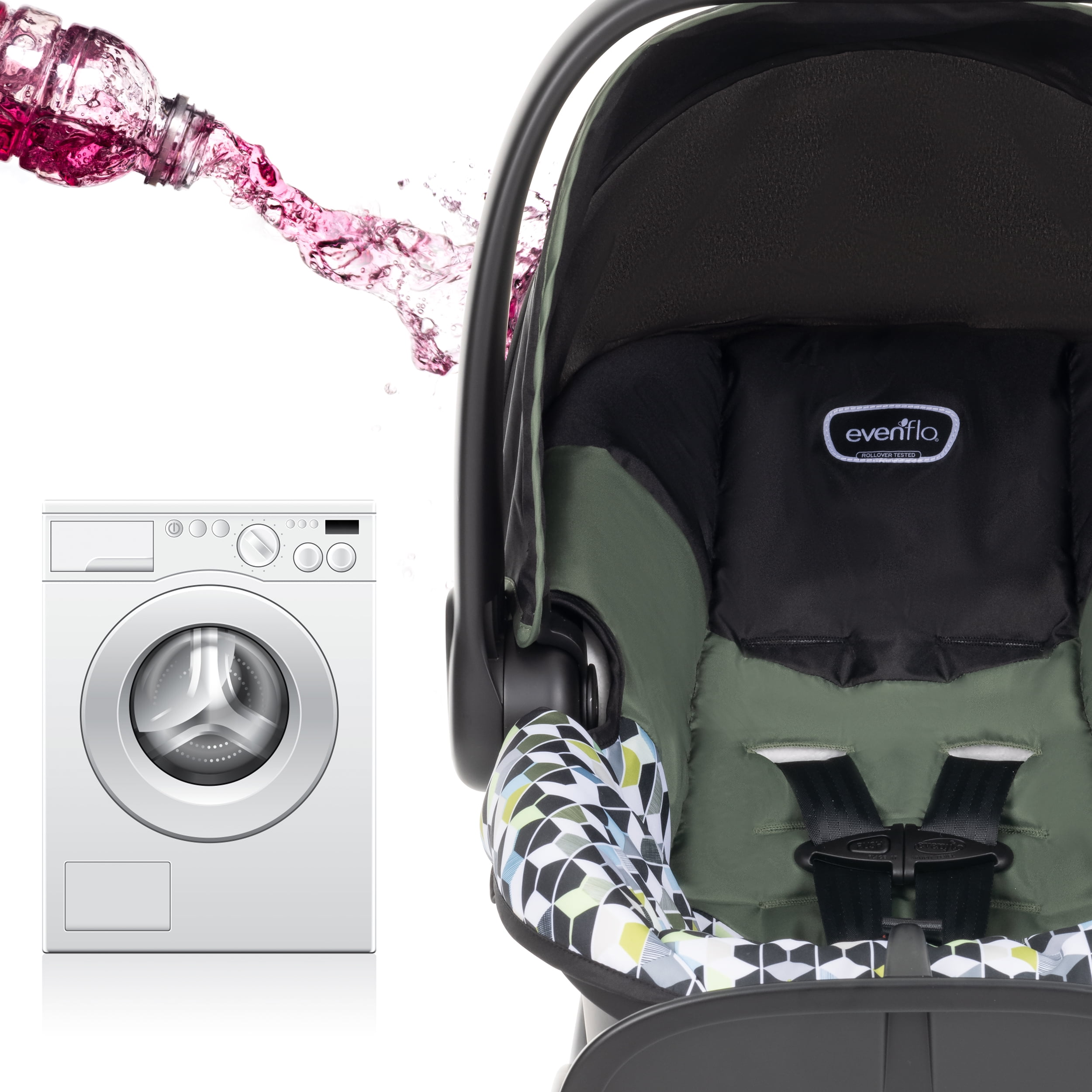 How To Remove Infant Car Seat Cover Washers From Washing Machine