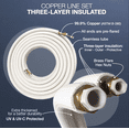 thumbnail image 2 of Cooper & Hunter Installation Kit 3/8" x 5/8" 25ft Line Set for Ductless Mini Split Air Conditioners, 2 of 5