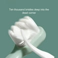 thumbnail image 4 of Baby Toothbrush,Baby Toothbrush Ultra Fine Tooth Brush Kids Toothbrush Unrivaled Performance, 4 of 7