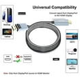 thumbnail image 3 of DisplayPort to HDMI, Benfei DisplayPort (DP) to HDMI 6 Feet Cable Compatible with HP, ThinkPad, AMD, NVIDIA, Desktop and More - Male to Male, Space Grey, 3 of 6