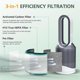 thumbnail image 4 of Air Purifier Filter Replacements for HP00/HP01/HP02/HP03 DP01/DP03 Desk Purifiers HEPA Filte Air Purifier Filter, 4 of 5