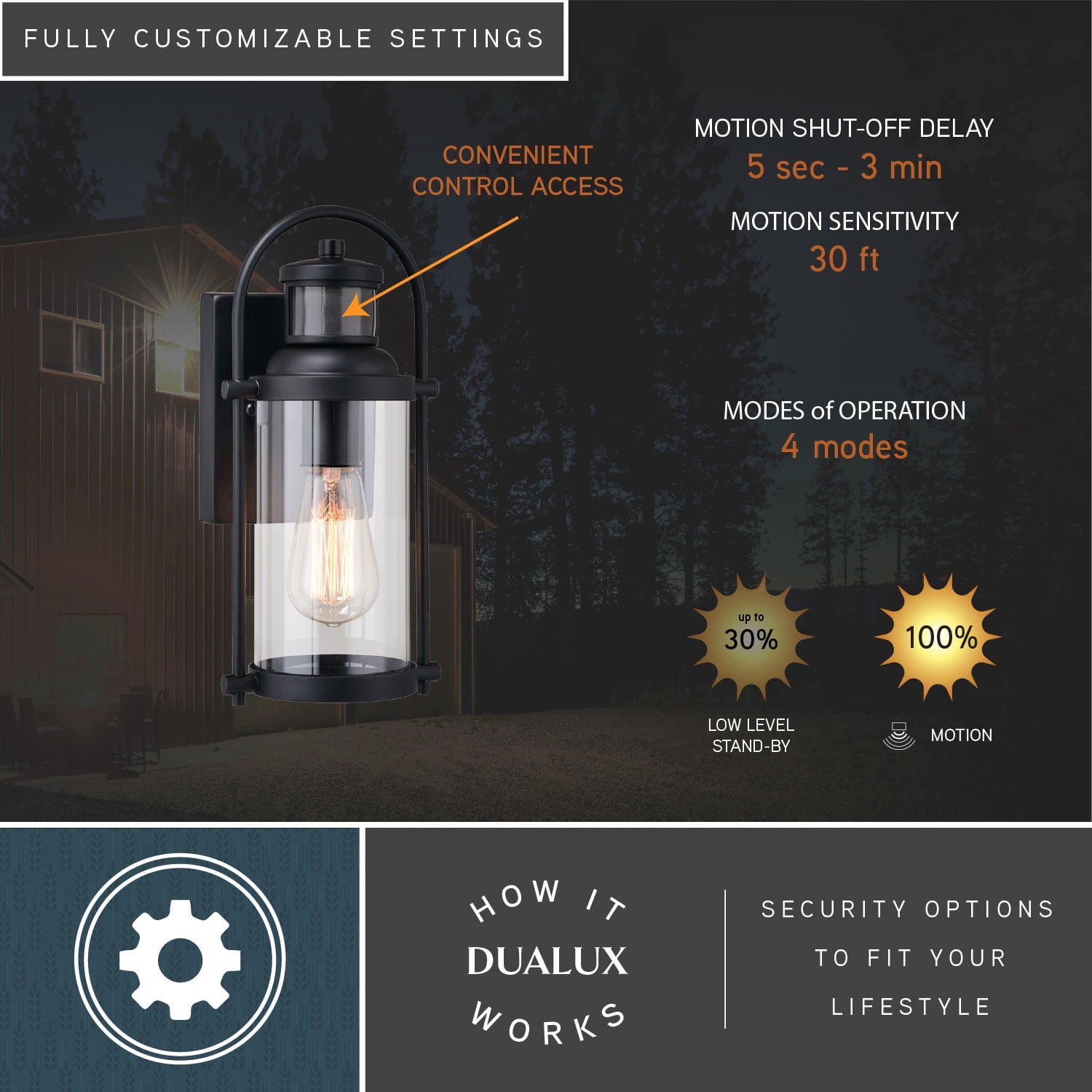 Winfield 5.75-in. 1 Light Black Motion Sensor Dusk to Dawn Outdoor Wall Lantern Clear Glass
