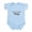 Sky Blue, variant on CafePress - I Get My Muscles From My Mommy Infant Bodysuit - Baby Light Bodysuit, Size Newborn - 24 Months