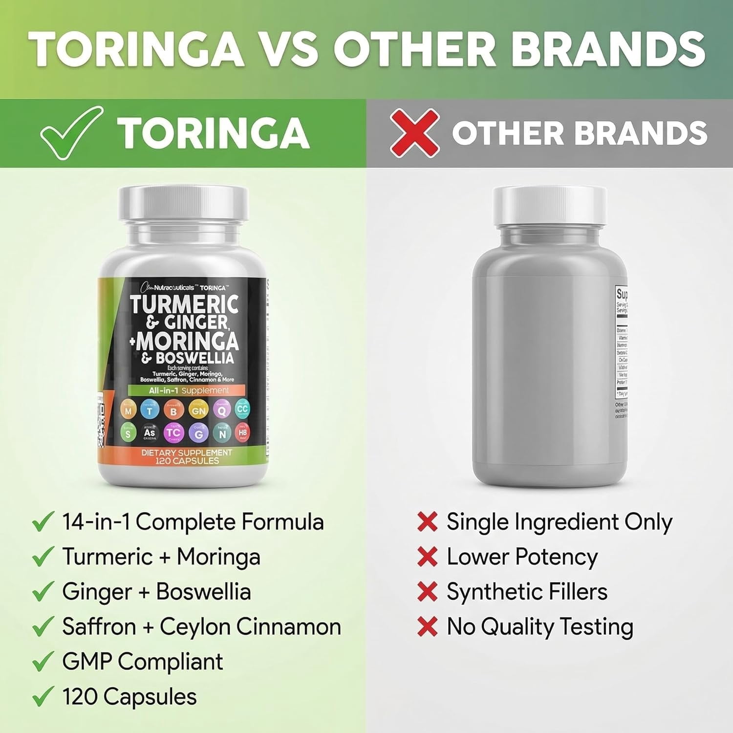 Clean Nutraceuticals Turmeric Moringa Supplement | Ginger Boswellia Saffron - Supplement for Women and Men with Ceylon Cinnamon, Tart Cherry, Quercetin Garlic Nettle Holy Basil - 1Pack