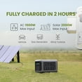 thumbnail image 5 of ALLPOWERS R3500 LiFePO4 Solar Generator Kit, include 1 Pack 100W Monocrystalline Flexible Solar Panel with 3200W 3168Wh Portable Power Station, [Shipping Separately], 5 of 9