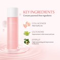 thumbnail image 3 of Hznxolrc 5.64 oz Dimeticona (polidimetilsiloxano) Grado cosmético puro Adecuado para cabello, cuerpo, productos acondicionadores de la piel y más, 3 of 5