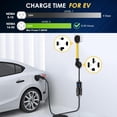thumbnail image 7 of EV Charger Adapter Cord, NEMA 14-30P to 14-50R, 30Amp to 50Amp, 4 Prong Dryer Outlet Plug to 4 Prong Female, for EV Level2 Charging, Tesla, 7 of 7