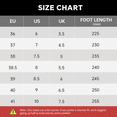 thumbnail image 6 of SPIEZ Women's Slip Resistant Shoes, Waterproof Oilproof Lightweight Non Slip Shoes for Women, Chef Waitress Restaurant Breathable Work Shoes - Black Size 8, 6 of 10