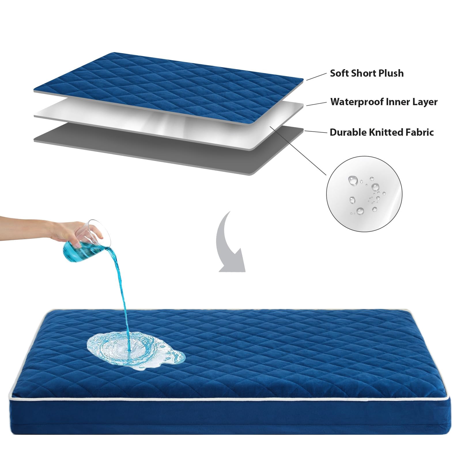Dog Bed Medium Size  Waterproof Dogs With Removable Washable Cover Multi-needle Quilting Crate