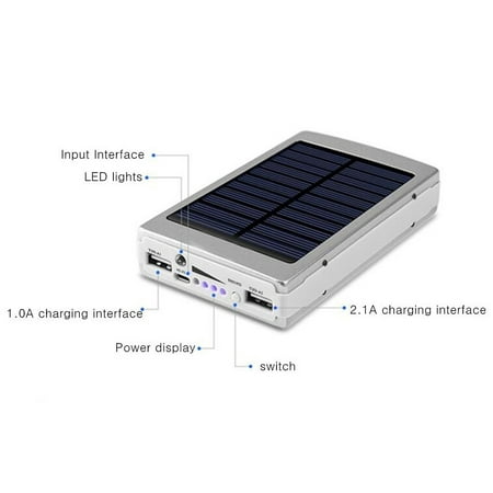 iMeshbean 10000mAh Dual USB Portable Solar Battery Charger Power Bank For Cell Phone