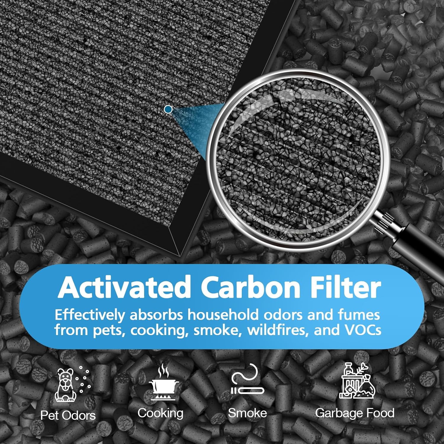 P358 Filter Compatible with HEAPETS P358 Pet Purifier, HEPA Filter for Pet Hair, Dander & Odor