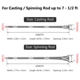 thumbnail image 2 of Bassdash Casting Spinning Fishing Rod Sleeves Protective Rod Socks for Fishing Poles Up to 7-1/2ft, 2 of 7