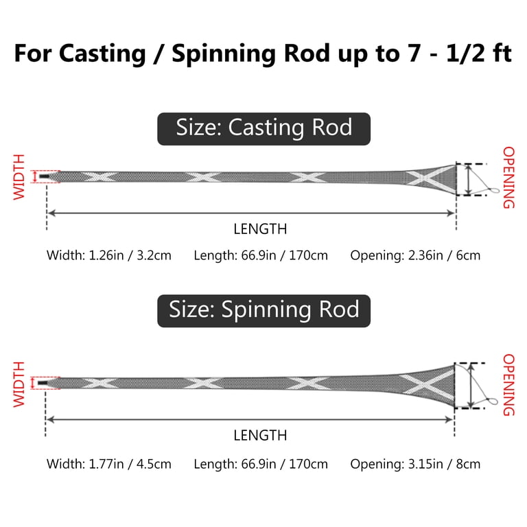 shakespeare ugly stik tiger bws2201 spinning rod Shakespeare Ugly Stik Tiger BWS2201 Fishing Rod & Cabela's Depthmaster reel