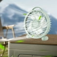 thumbnail image 4 of Summer Savings! Boovnll Desk Fan, Adjustable High Speed USB Rechargeable Table Fan Lightweight Compact Quiet Small Fan for Home, Bedroom, Office, Travel, Camping, RVs, Summer Gift, Mini Fan - Fan, 4 of 6