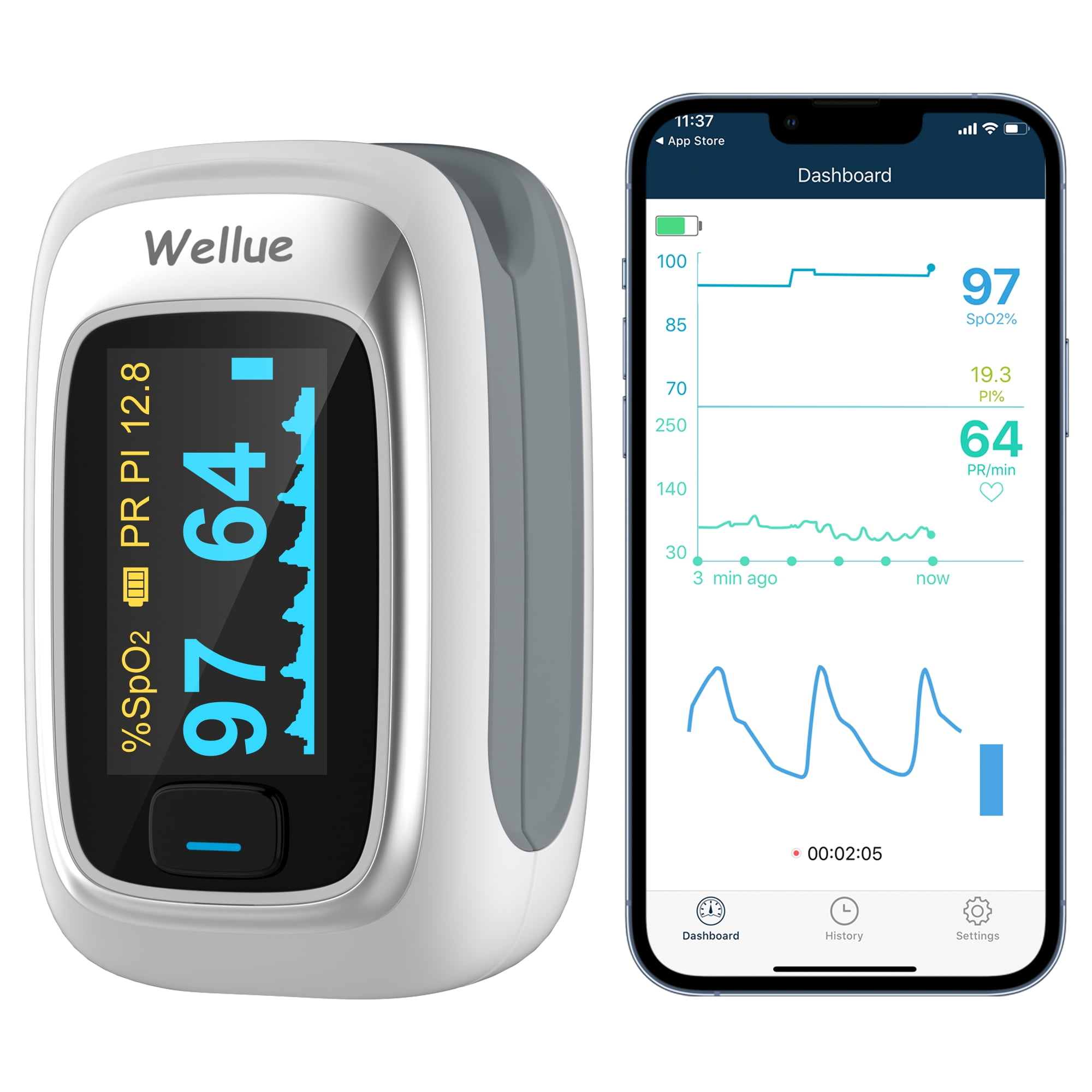 Wellue Fingertip Pulse Oximeter | Bluetooth Finger Oxygen Monitor & Pulse Rate Monitor | Smart APP, Batteries and Lanyard Included | POD-1W