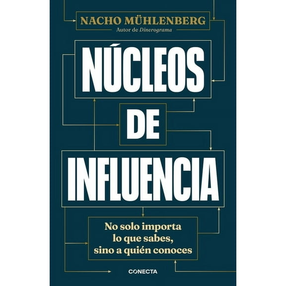 NÃºcleos de Influencia/ Centers of Influence, (Paperback)