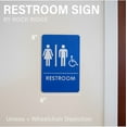 thumbnail image 6 of London Health Products Uni-Sex Restroom Sign - ADA Compliant - Blue & White - Includes Adhesive Tape and Instructions, 6 of 7