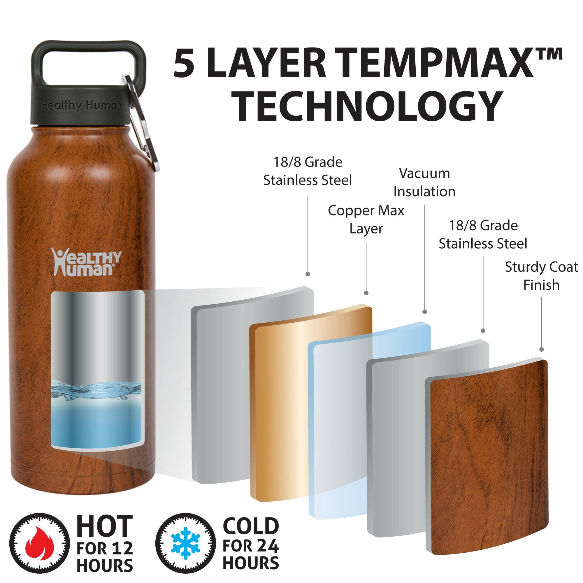 Healthy Human Stainless Steel Water Bottle | Double Walled Vacuum Insulated Water Thermos for Adults | Eco-Friendly Travel Bottles with Leak Proof Lid (Harvest Maple, 21oz/ 621ML)