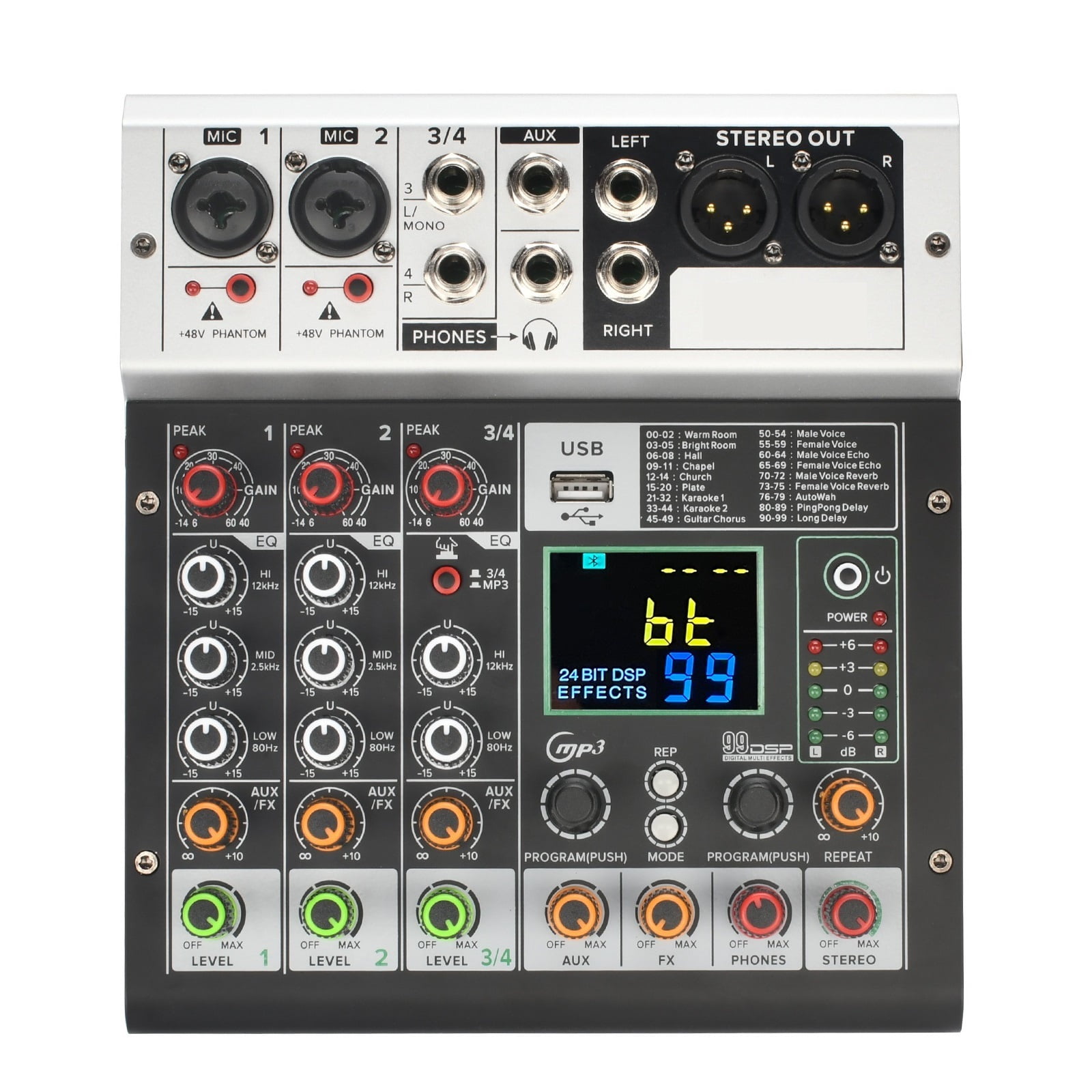 Behringer ベリンガー DDM4000 5ch デジタル DJ ミキサー BEHRINGER