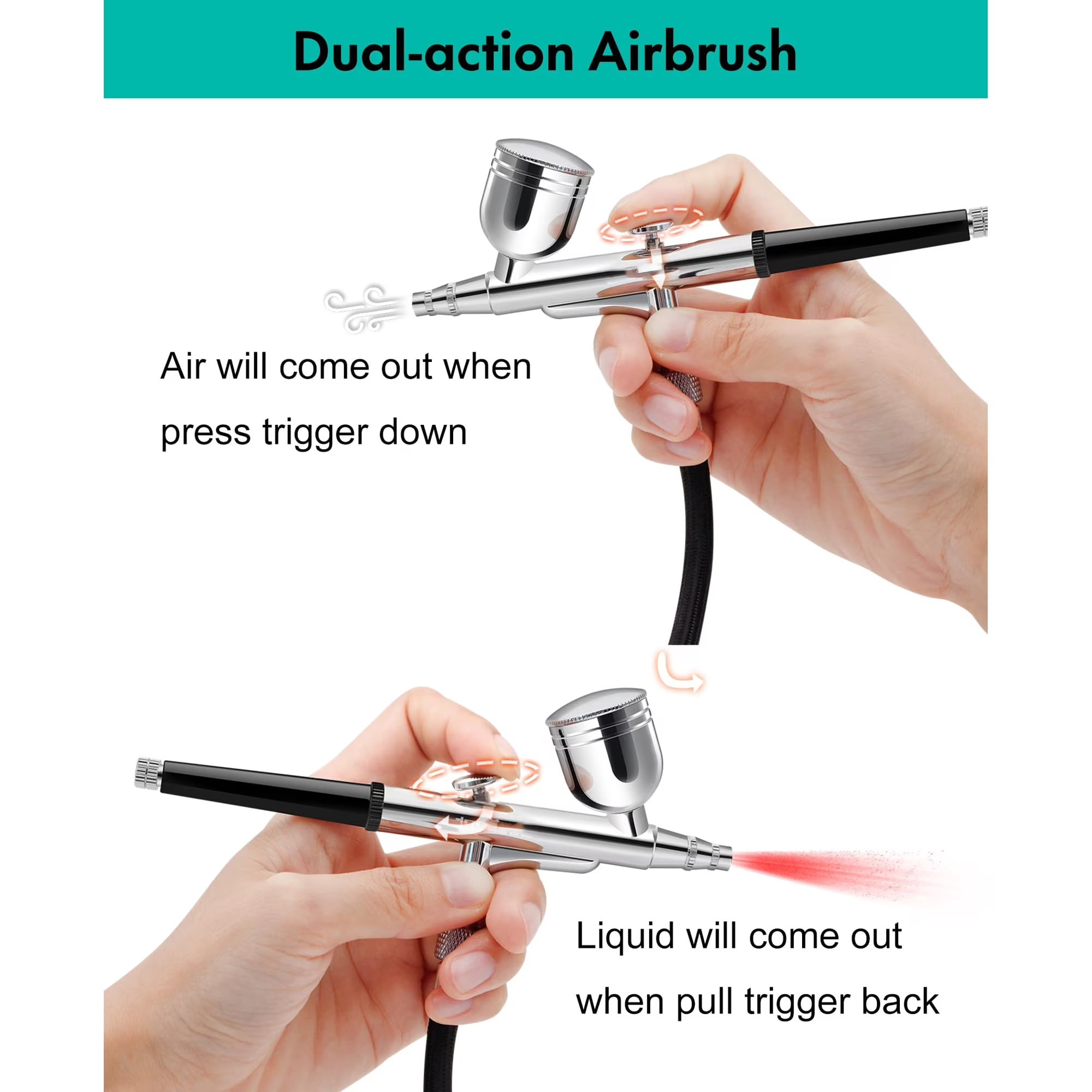 Airbrush Kit with Air Compressor,airbrush kit with compressor.40 48 PSI High Pressure Air Brush Non-Clogging with 0.2/0.3/0.5mm Nozzle/Cleaning Sets, Ideal for Painting, Modeling, Cake Decor, Makeup